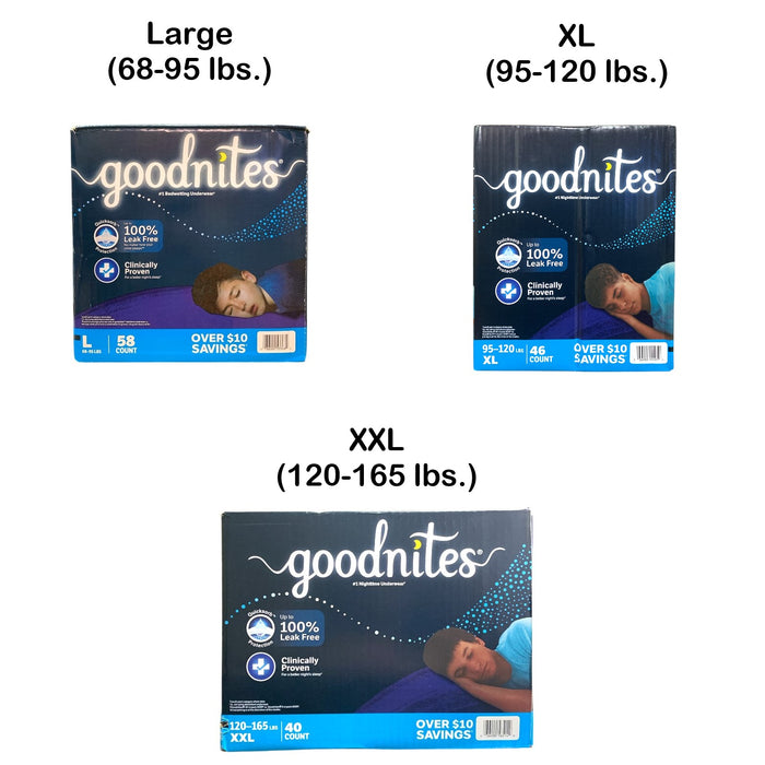 Goodnites Leak-Free Nighttime Beddwetting Underwear for Boys