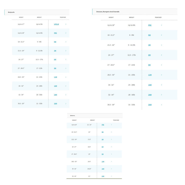 Carter's Baby Boy's 3-Piece Layette Set, Bodysuit, Pants & Zip-Up Romper