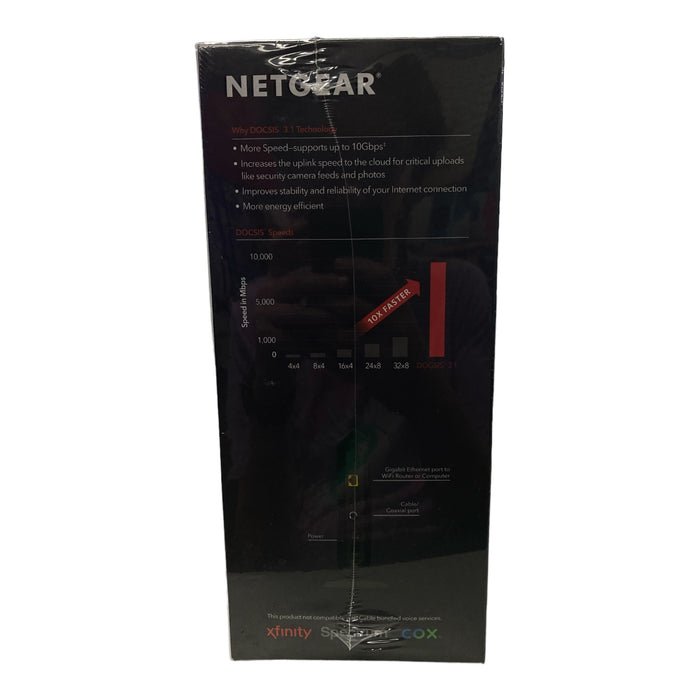 Netgear DOCSIS 3.1 Ultra-High Speed Cable Modem - 1 x Network (RJ-45) - 1024 Mbi