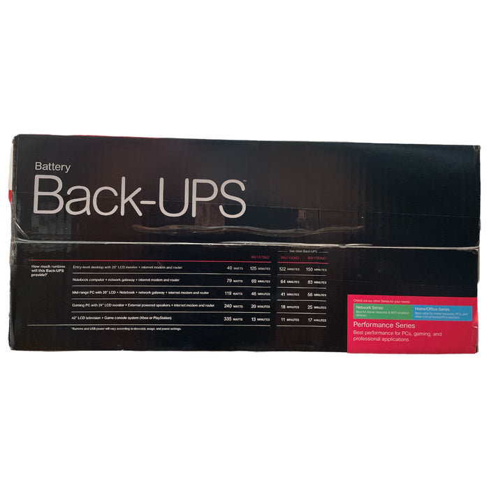 APC Battery Back-UPS Pro Tower 1375VA 10 Outlet 2 USB, Home or Office, BN1375M2