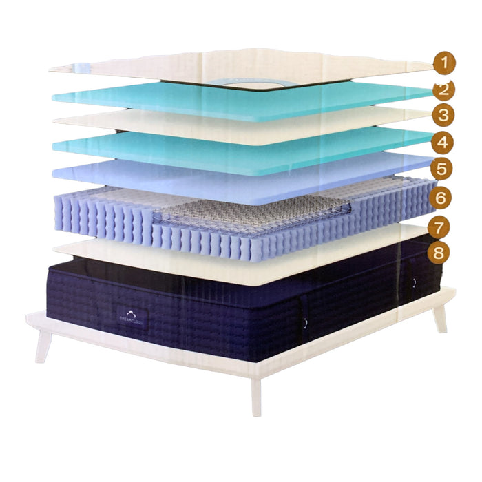 DreamCloud Premier 13" Hybrid Mattress, 8-Layer Construction, King (76"x80")