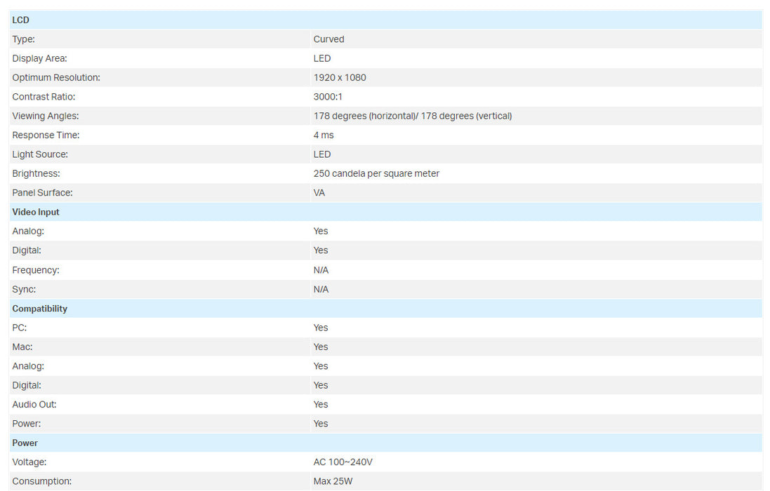 Used Samsung 24" Inch 1080p Curved LED Monitor, CF392