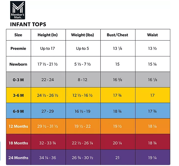 Member's Mark Baby Girls Rashguard Zipper One-Piece Swimsuit