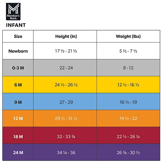 Member's Mark Baby 5-Pack Soft Organic Cotton Bodysuit