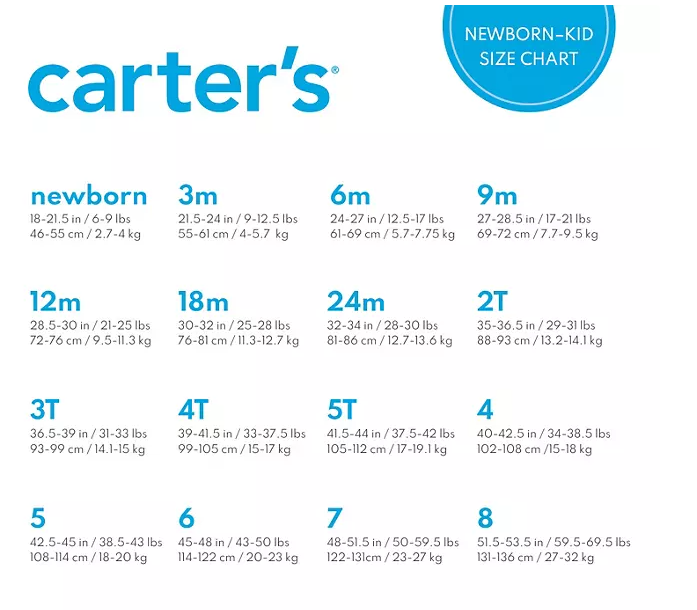 Carter's Baby Boy Breathable Short Sleeve Snug Fit Romper