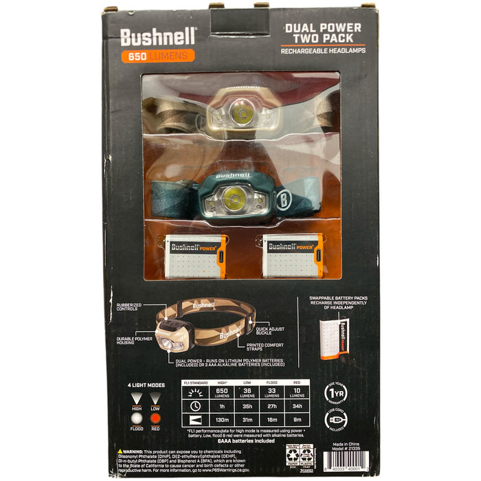 Bushenll 650 Lumen Dual Power Rechargeable Headlamps with 4 Modes, 2pk