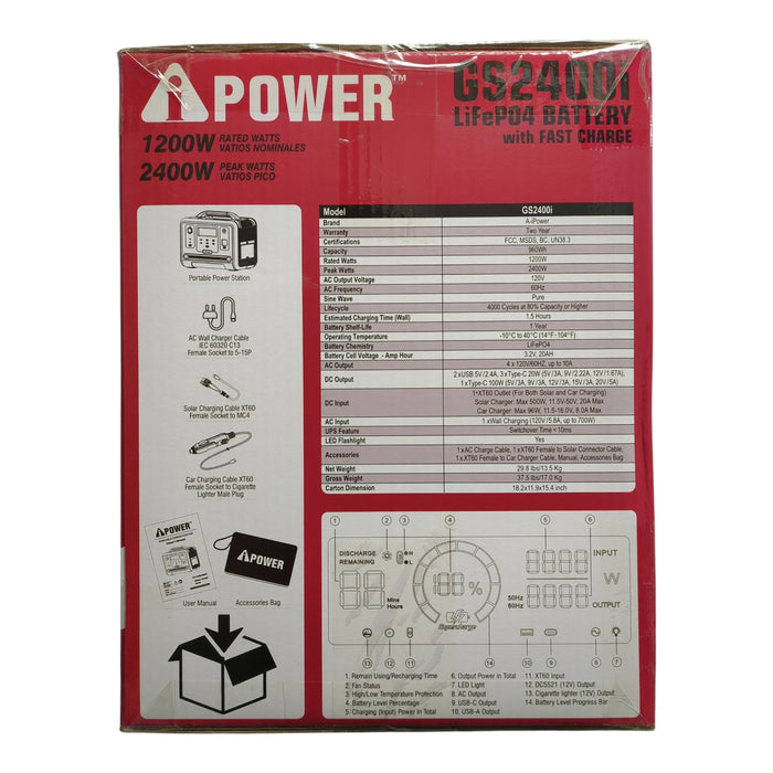 A-iPower Portable Power Station 2400-Watt Peak LiFePO4 Battery With Rapid Charge