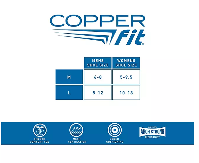 Copper Fit 4-Pack Unisex Compression Quarter Crew Sock