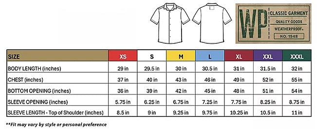 WP Weatherproof Men's Staggered Rib Short Sleeve Polo